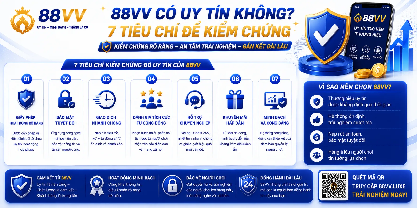 88VV Có Uy Tín Không?