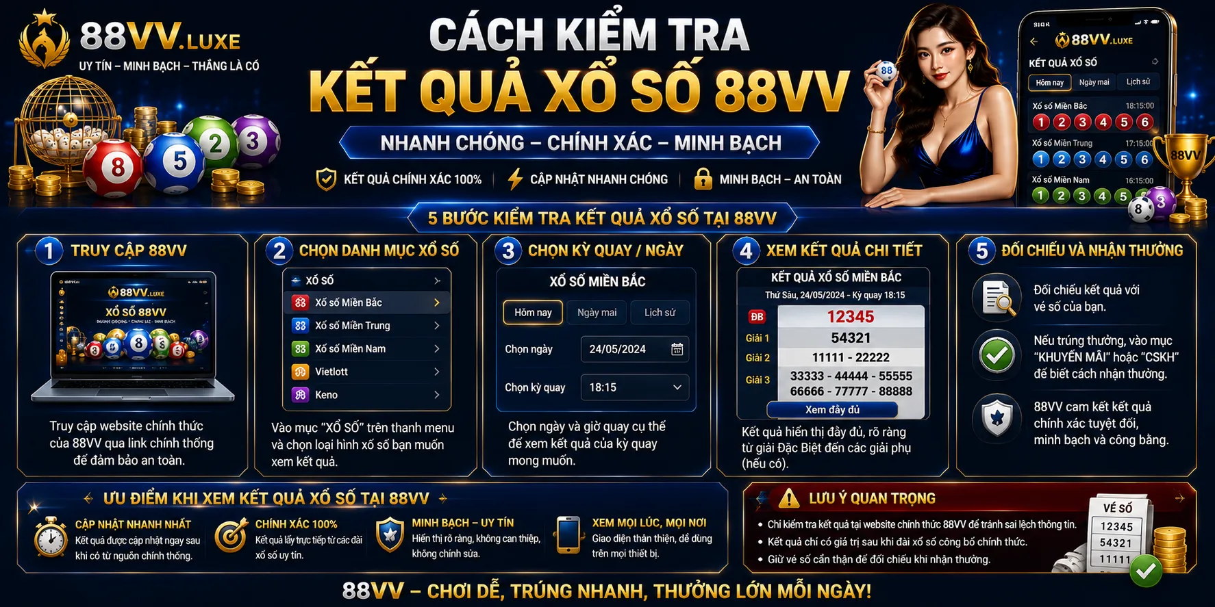 Cách kiểm tra kết quả xổ số 88VV