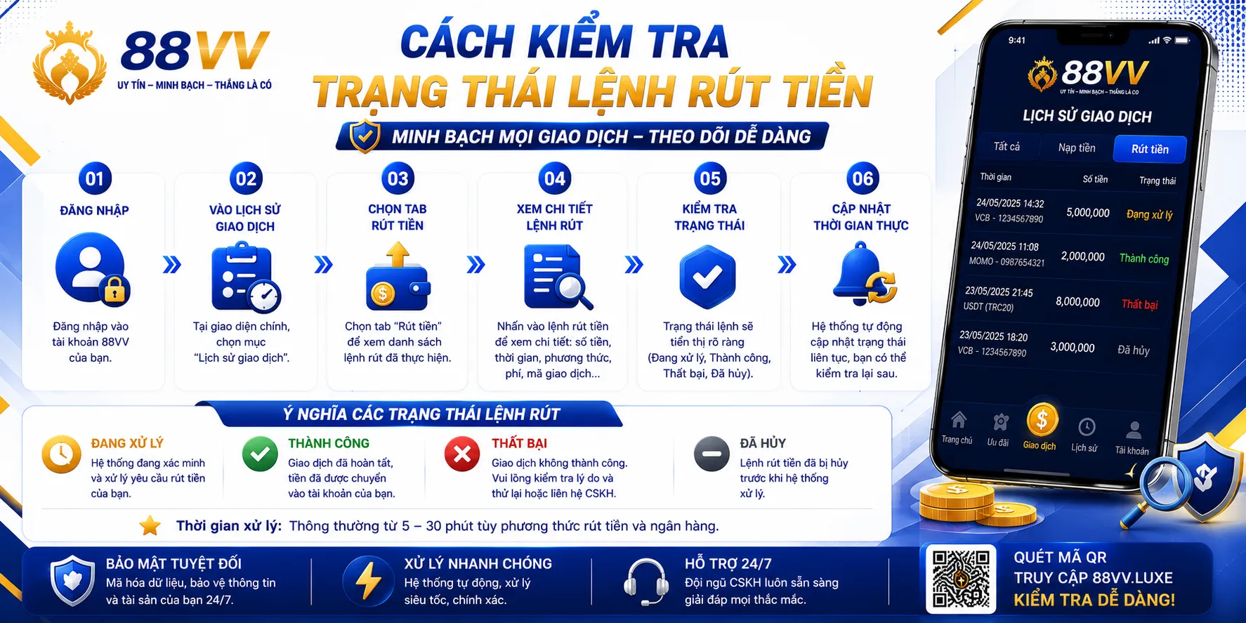Cách kiểm tra trạng thái lệnh rút tiền