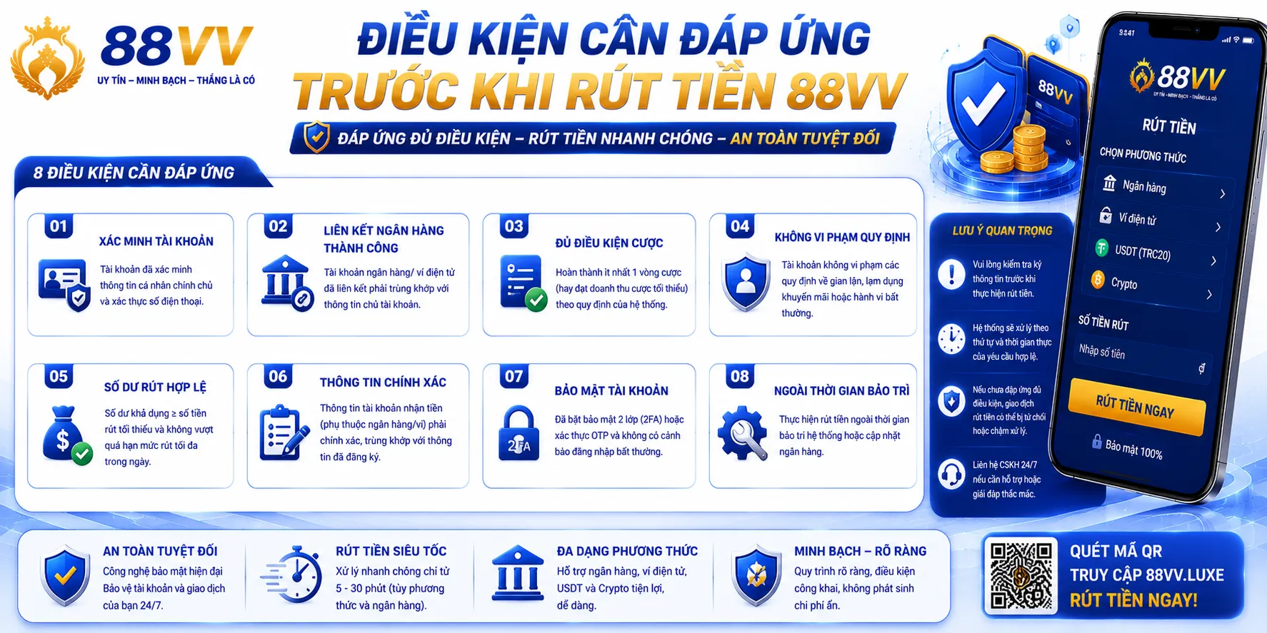 Điều kiện cần đáp ứng trước khi rút tiền 88VV