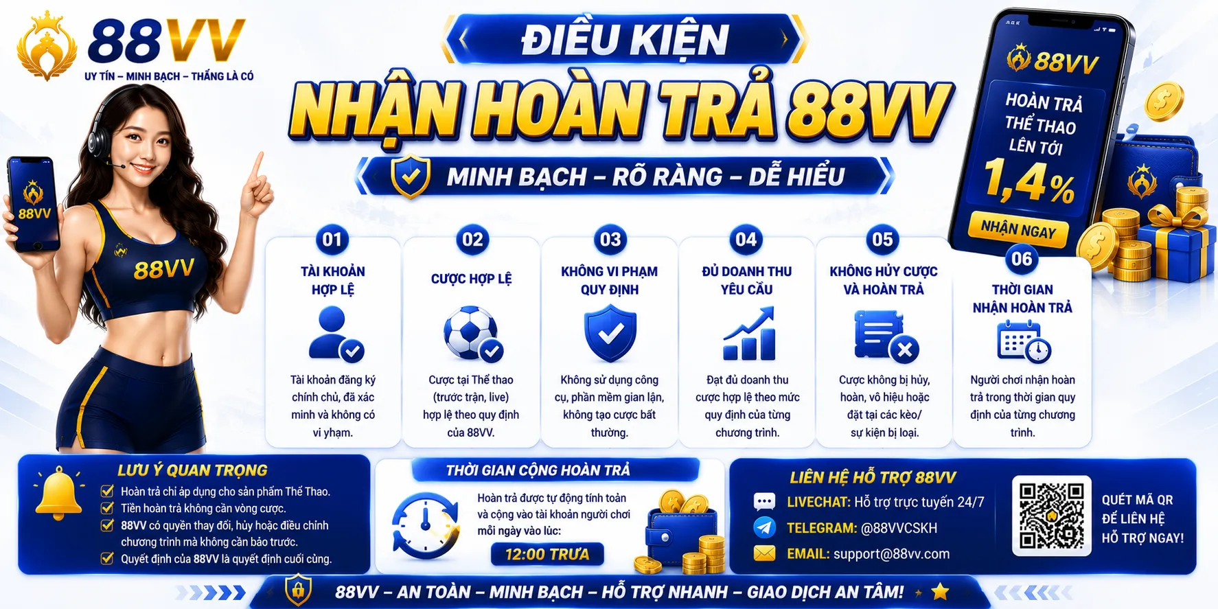 Hoàn Trả 88VV – Cách Tính Và Điều Kiện Nhận Tiền 2 Điều kiện nhận hoàn trả 88VV