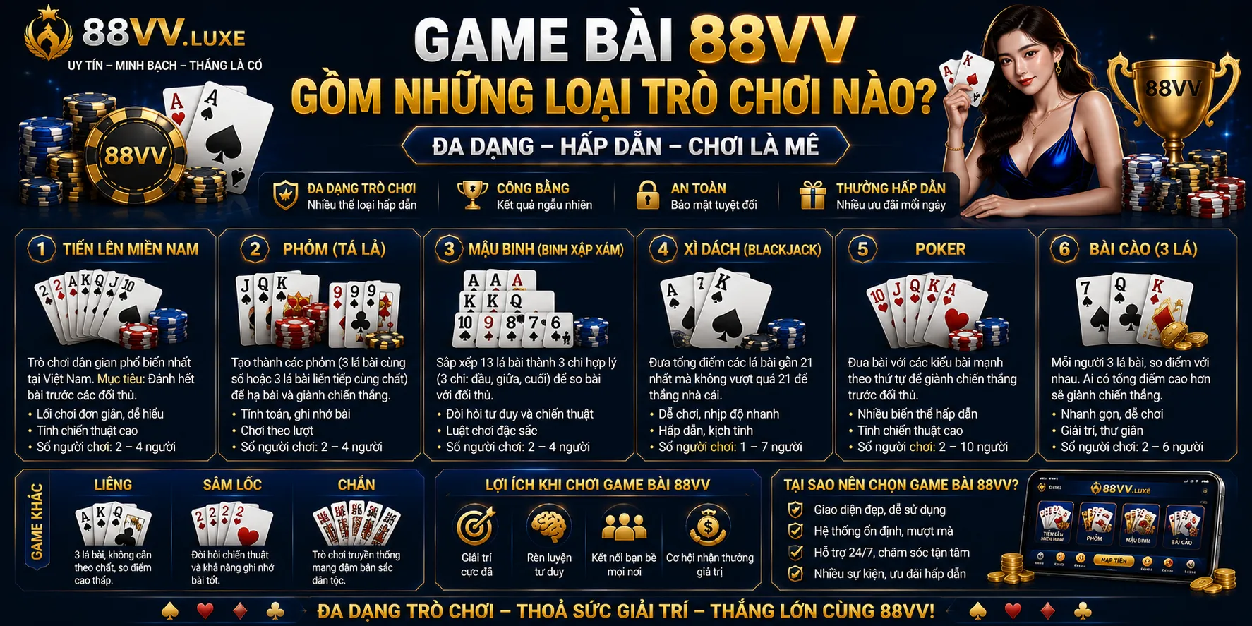 Game Bài 88VV: Các Trò Chơi Phổ Biến Và Luật Cơ Bản 1 Game bài 88VV gồm những loại trò chơi nào?