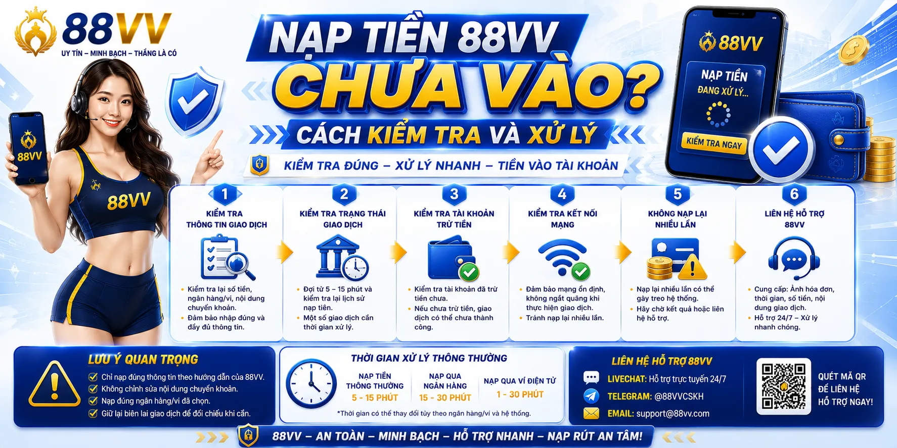 Nạp Tiền 88VV Chưa Vào