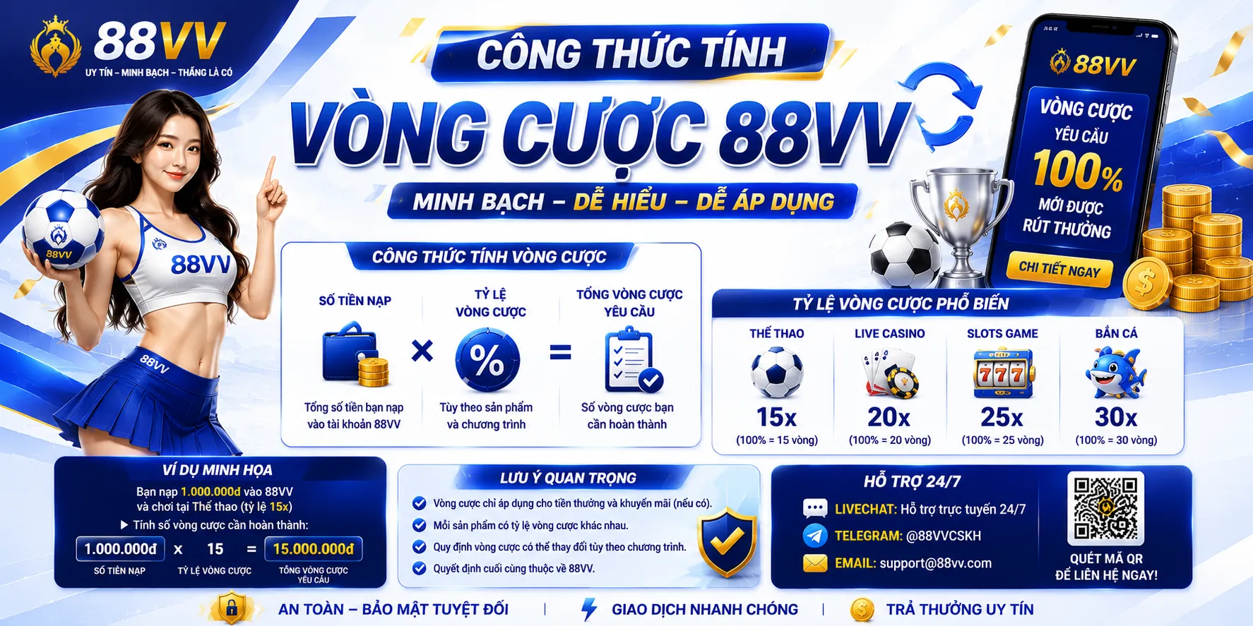 Những lượt cược có thể không được ghi nhận