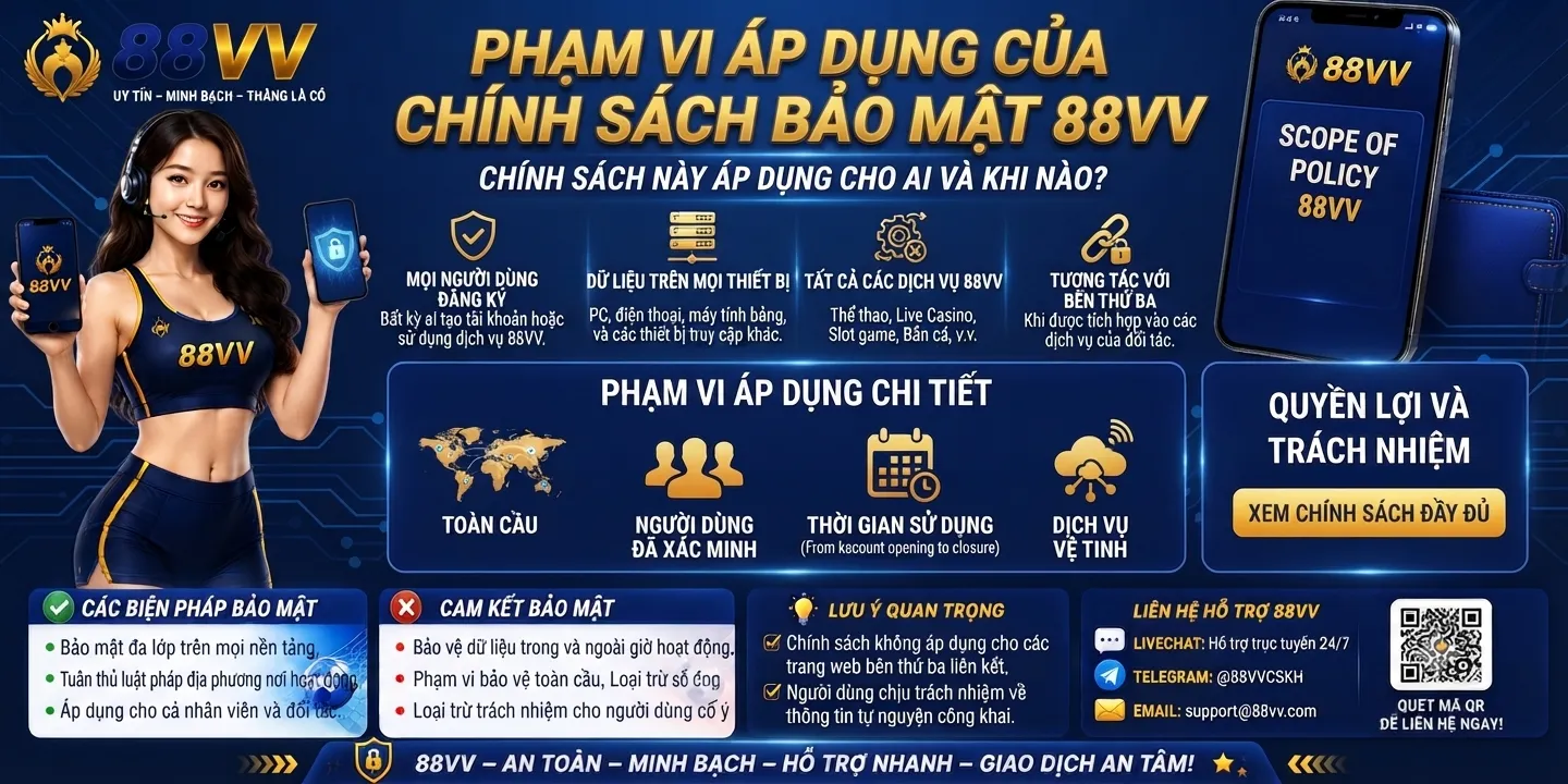 Phạm vi áp dụng của chính sách bảo mật