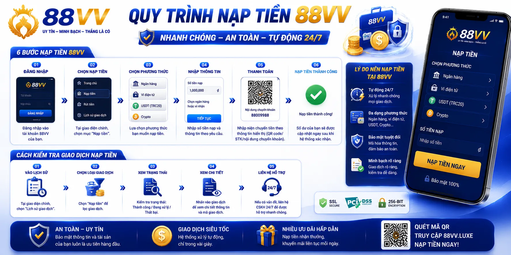 Quy trình nạp tiền 88VV từng bước