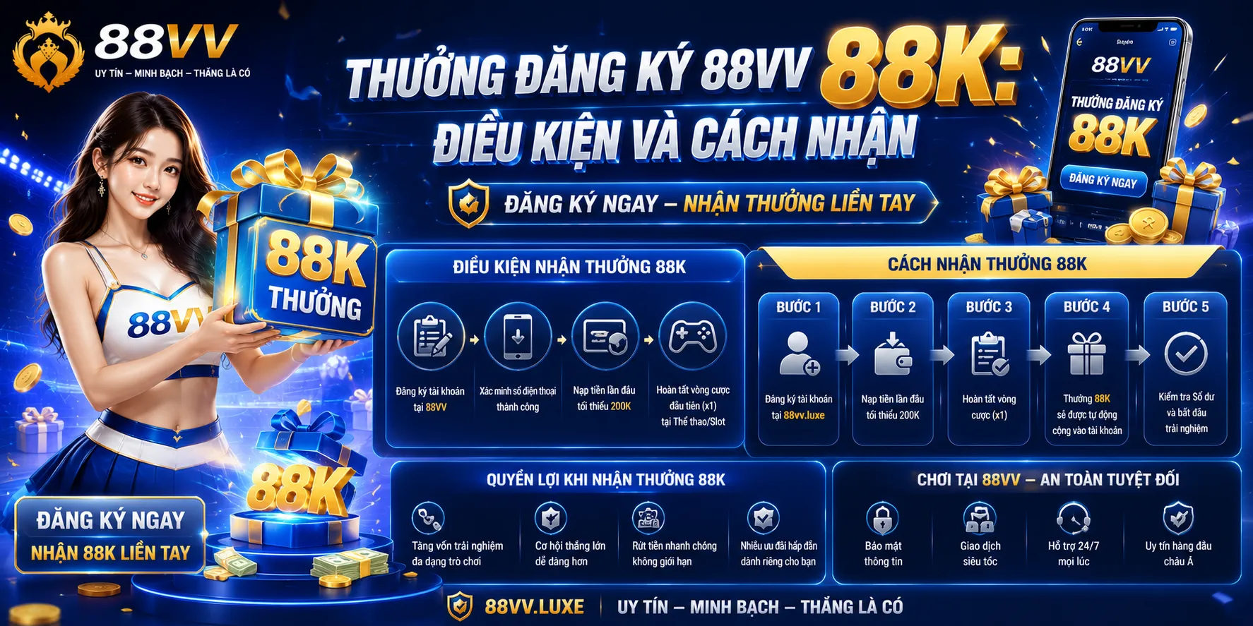 Thưởng Đăng Ký 88VV 88K